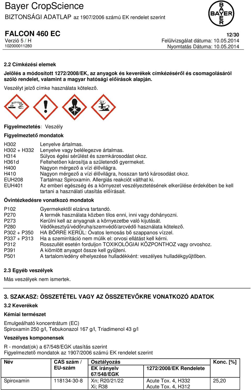 Veszélyt jelző címke használata kötelező. Figyelmeztetés: Veszély Figyelmeztető mondatok H302 H302 + H332 H314 H361d H400 H410 EUH208 EUH401 Lenyelve ártalmas. Lenyelve vagy belélegezve ártalmas.