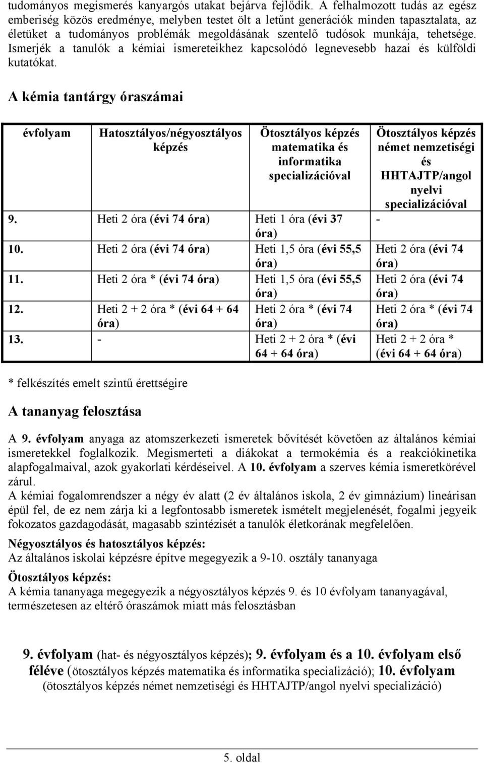 tehetsége. Ismerjék a tanulók a kémiai ismereteikhez kapcsolódó legnevesebb hazai és külföldi kutatókat.