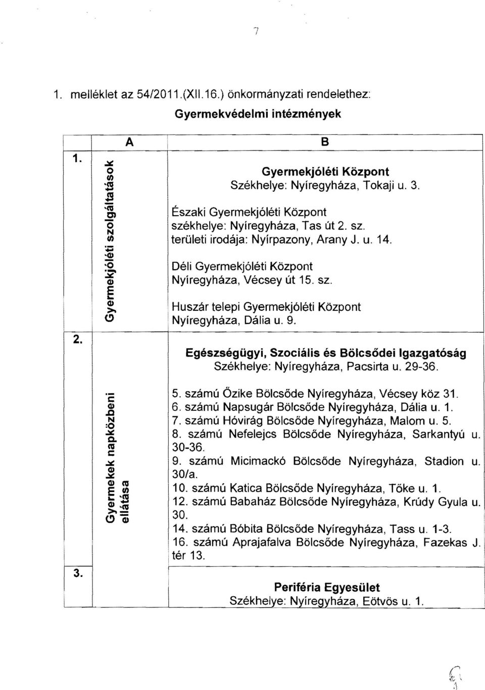 sz.... E >.. Huszár telepi Gyermekjóléti Központ (!) I Nyíregyháza, Dália u. 9. I O) I Egészségügyi, Szociális és Bölcsődei Igazgatóság Székhelye: Nyíregyháza, Pacsirta u. 29-36. 3.. c 5.