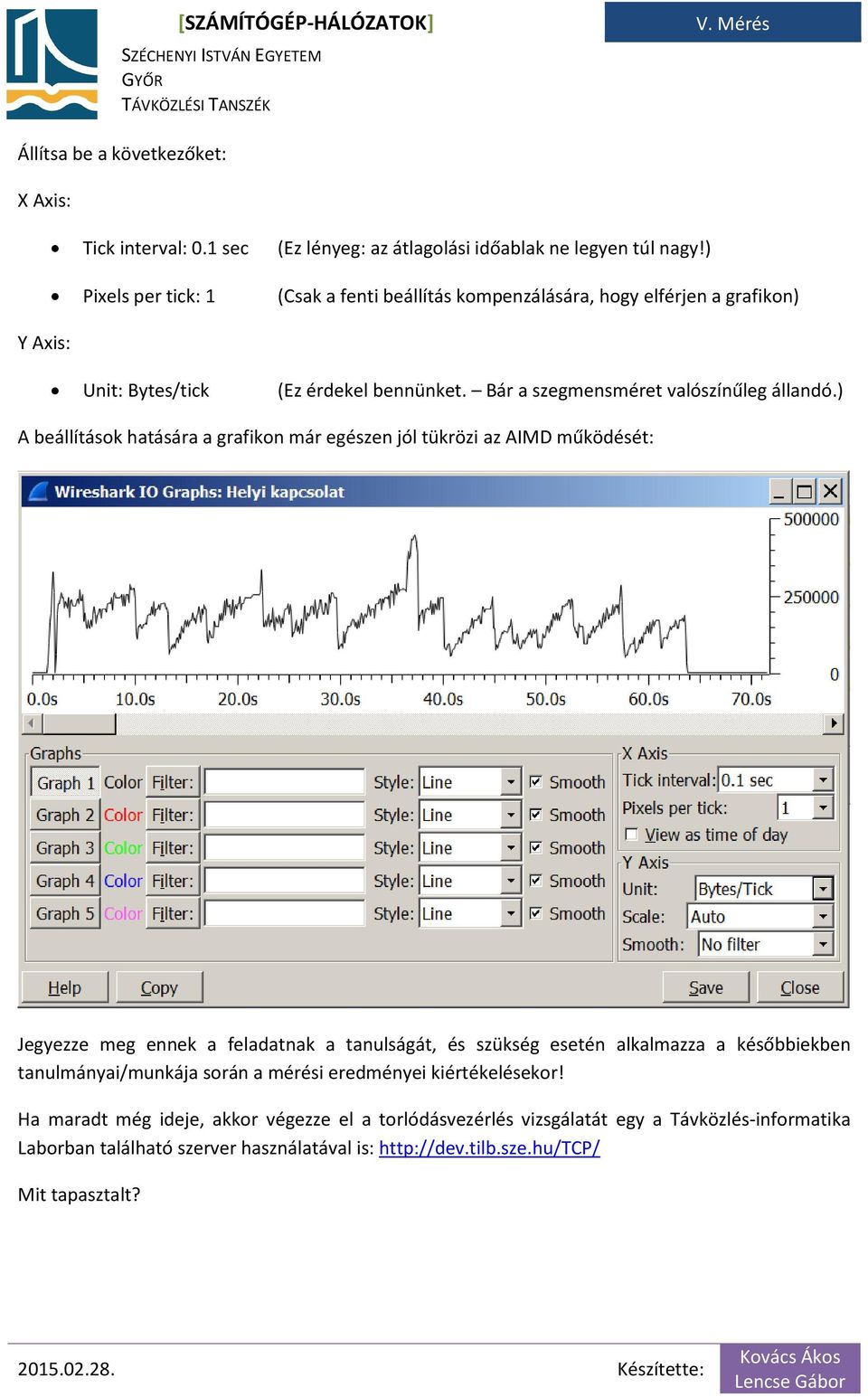 ) A beállítások hatására a grafikon már egészen jól tükrözi az AIMD működését: Jegyezze meg ennek a feladatnak a tanulságát, és szükség esetén alkalmazza a későbbiekben