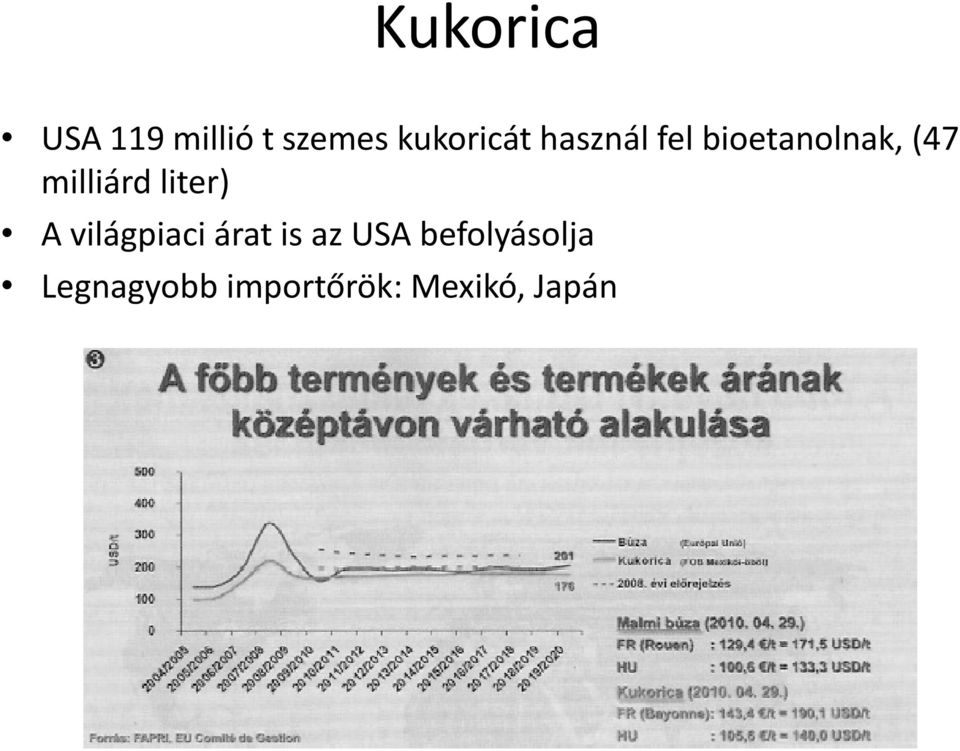 milliárd liter) A világpiaci árat is az