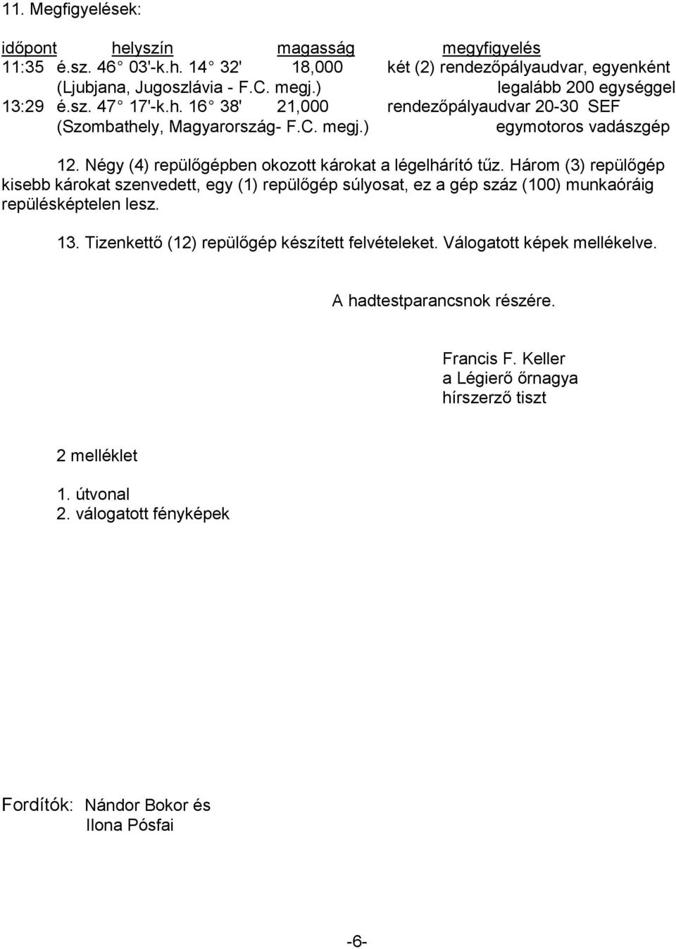 Négy (4) repülőgépben okozott károkat a légelhárító tűz. Három (3) repülőgép kisebb károkat szenvedett, egy (1) repülőgép súlyosat, ez a gép száz (100) munkaóráig repülésképtelen lesz. 13.