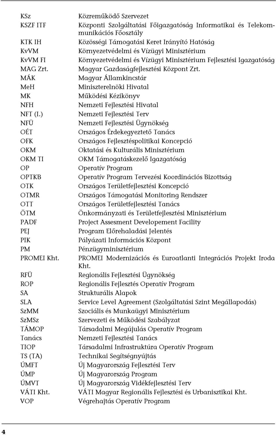 VOP Közreműködő Szervezet Központi Szolgáltatási Főigazgatóság Informatikai és Telekommunikációs Főosztály Közösségi Támogatási Keret Irányító Hatóság Környezetvédelmi és Vízügyi Minisztérium