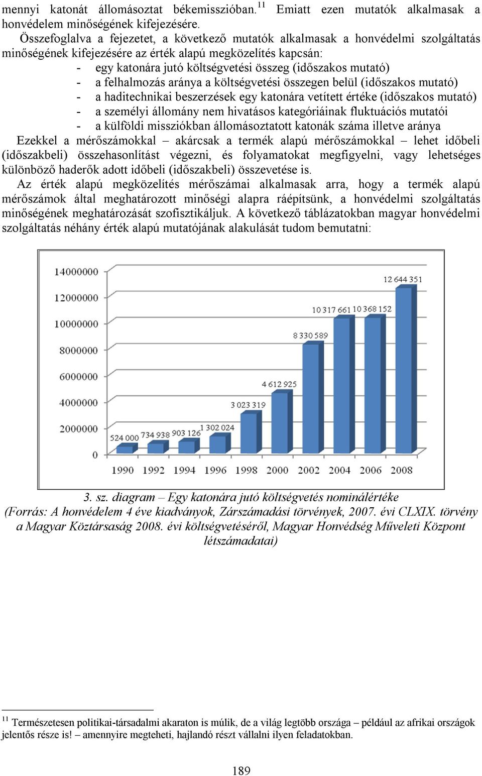 mutató) - a felhalmozás aránya a költségvetési összegen belül (időszakos mutató) - a haditechnikai beszerzések egy katonára vetített értéke (időszakos mutató) - a személyi állomány nem hivatásos