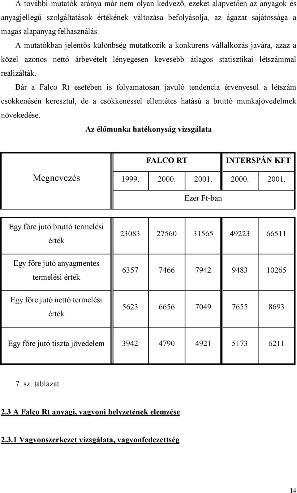 Bár a Falco Rt esetében is folyamatosan javuló tendencia érvényesül a létszám csökkenésén keresztül, de a csökkenéssel ellentétes hatású a bruttó munkajövedelmek növekedése.