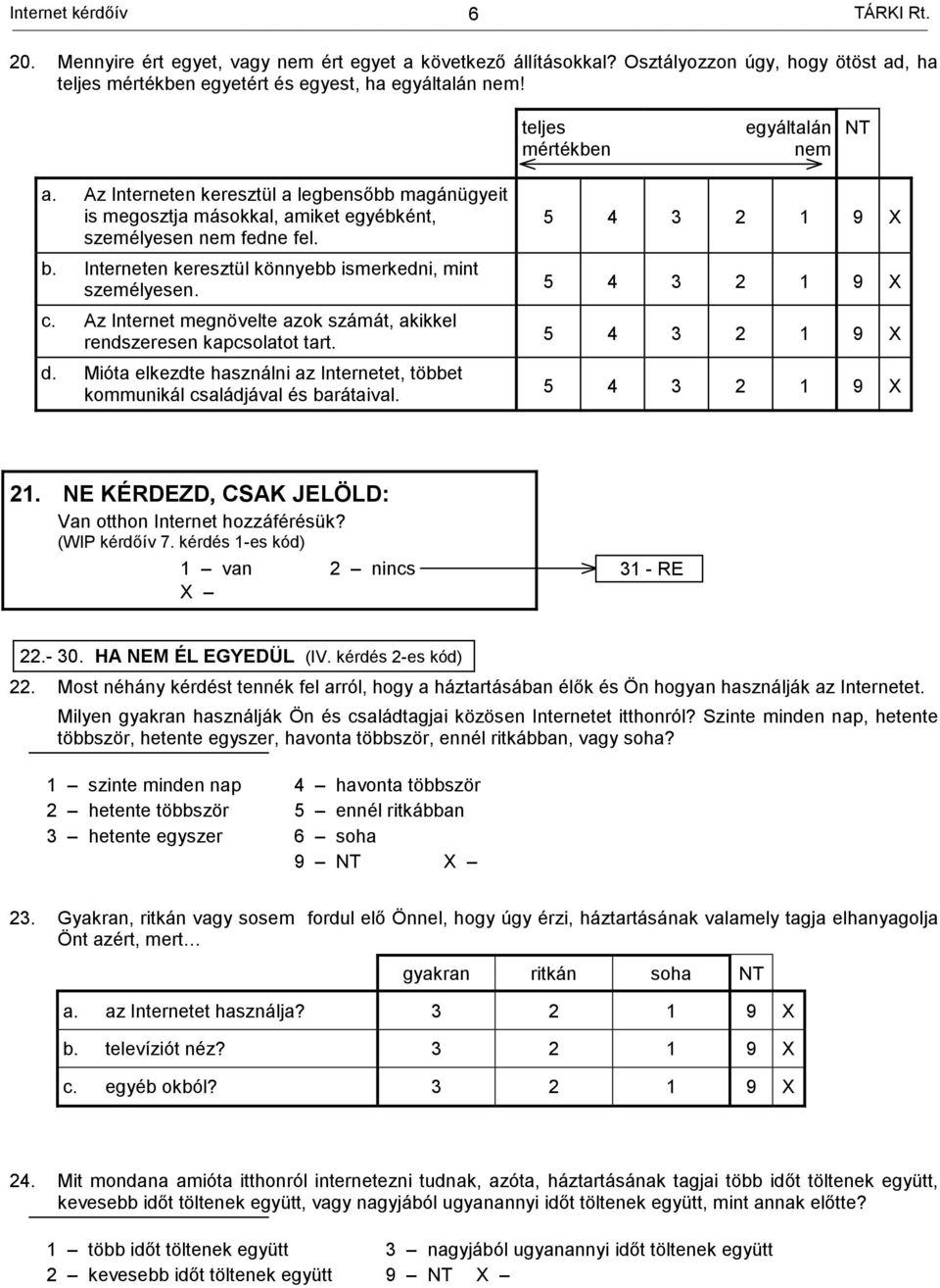 Interneten keresztül könnyebb ismerkedni, mint személyesen. c. Az Internet megnövelte azok számát, akikkel rendszeresen kapcsolatot tart. d.