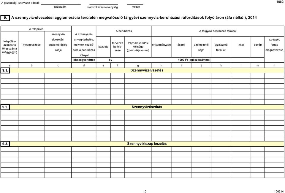 tervezett befeezése tees bekerüési kötsége (g>=+i++k++m) önkormányzati áami üzemetetői saát víziközmű társuati ite egyéb az egyéb forrás