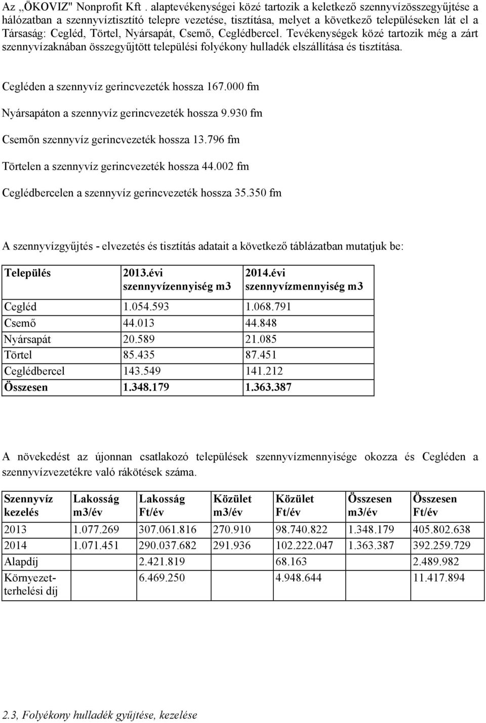 Nyársapát, Csemı, Ceglédbercel. Tevékenységek közé tartozik még a zárt szennyvízaknában összegyőjtött települési folyékony hulladék elszállítása és tisztítása.