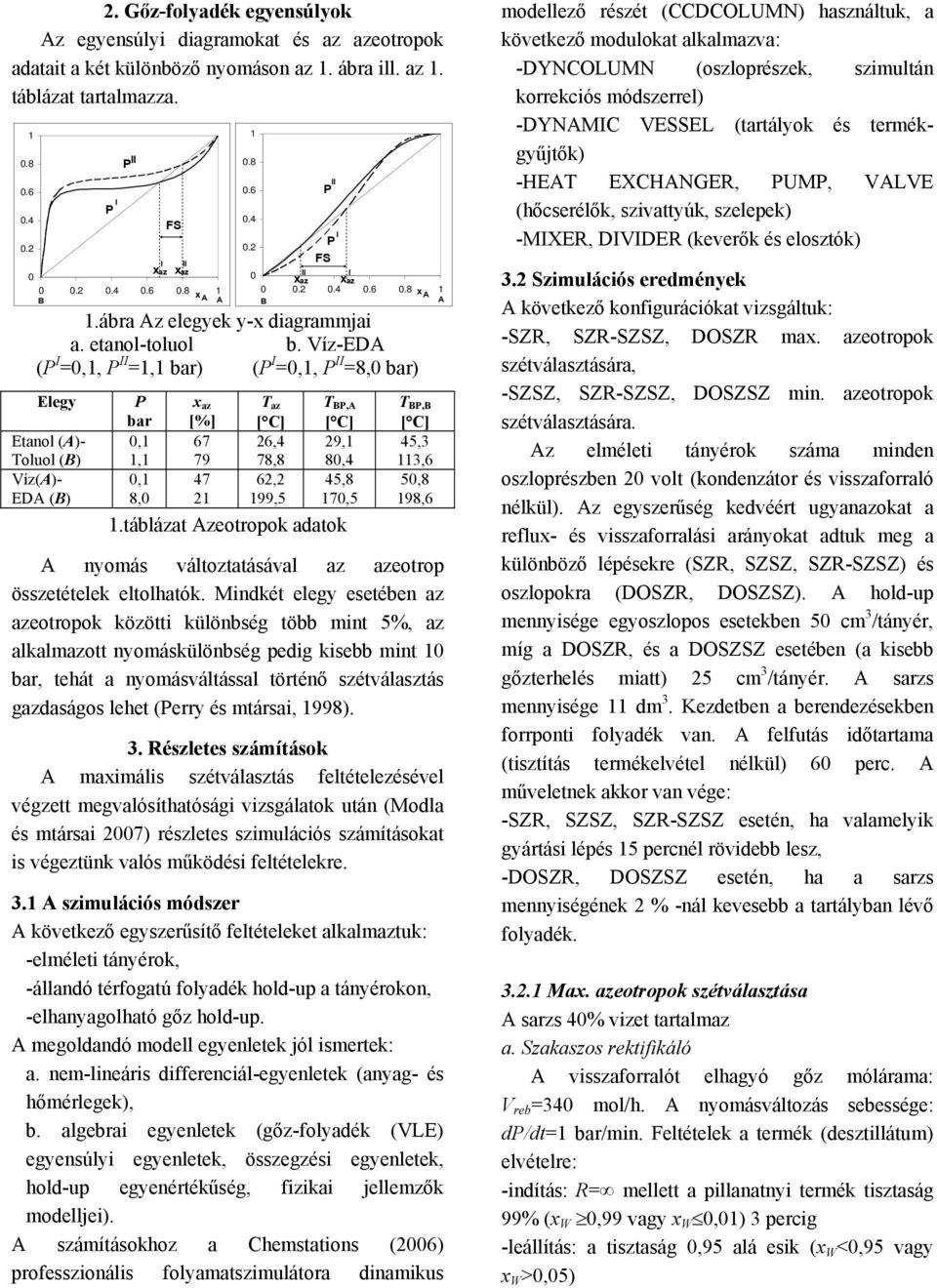 Víz-EDA (P I =,, P II =, bar) (P I =,, P II =8, bar) Elegy Etanol (A)- Toluol (B) Víz(A)- EDA (B) P bar,,, 8, x az [%] 67 79 47 2 T az [ C] 26,4 78,8 62,2 99,5 T BP,A [ C] 29, 8,4 45,8 7,5.