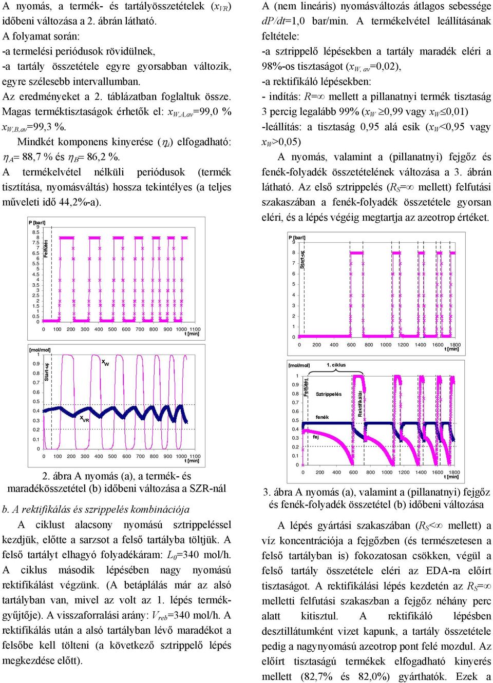 Magas terméktisztaságok érhetők el: x W,A,av =99, % x W,B,av =99,3 %. Mindkét komponens kinyerése (η i ) elfogadható: η Α = 88,7 % és η Β = 86,2 %.