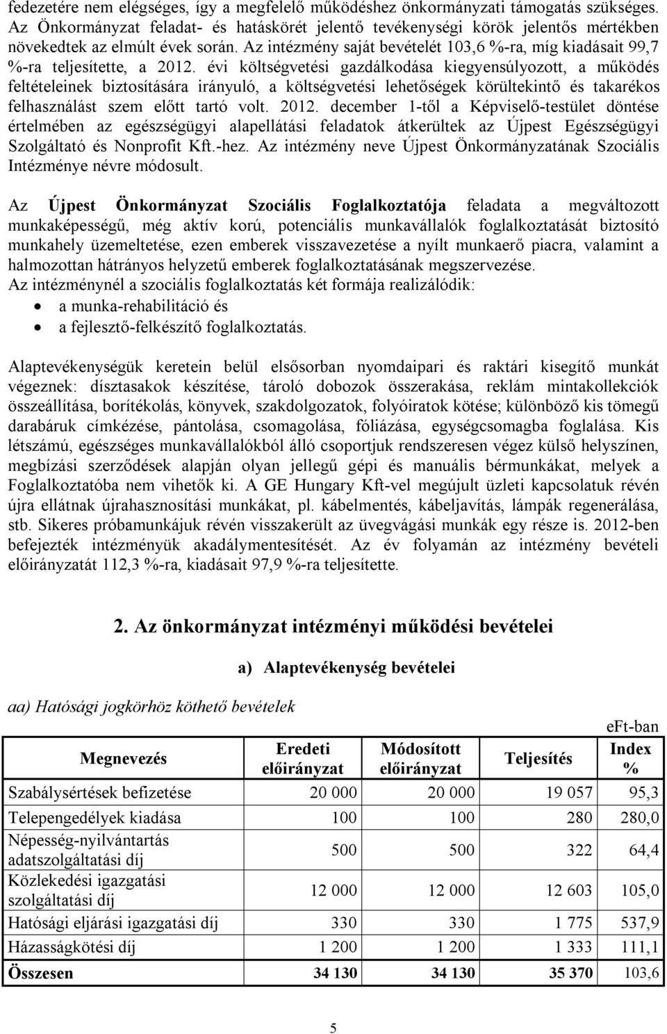 Az intézmény saját bevételét 103,6 %-ra, míg kiadásait 99,7 %-ra teljesítette, a 2012.