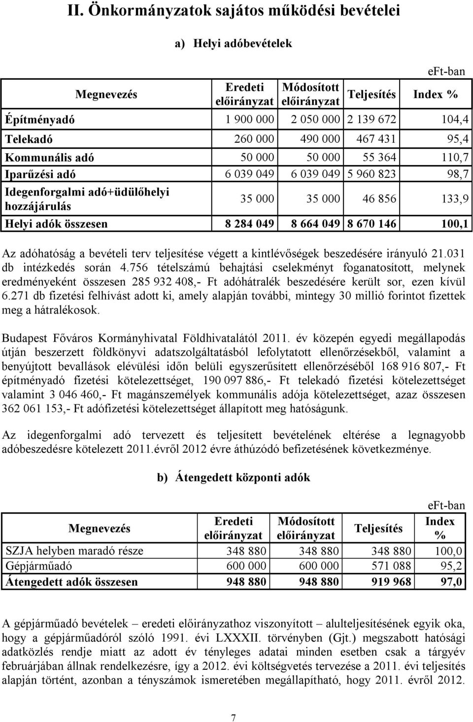 049 8 670 146 100,1 Az adóhatóság a bevételi terv teljesítése végett a kintlévőségek beszedésére irányuló 21.031 db intézkedés során 4.