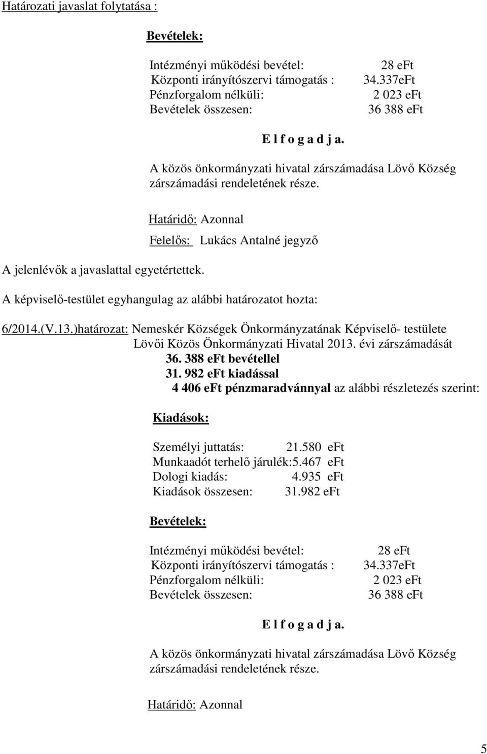 Felelıs: Lukács Antalné jegyzı A képviselı-testület egyhangulag az alábbi határozatot hozta: 6/2014.(V.13.