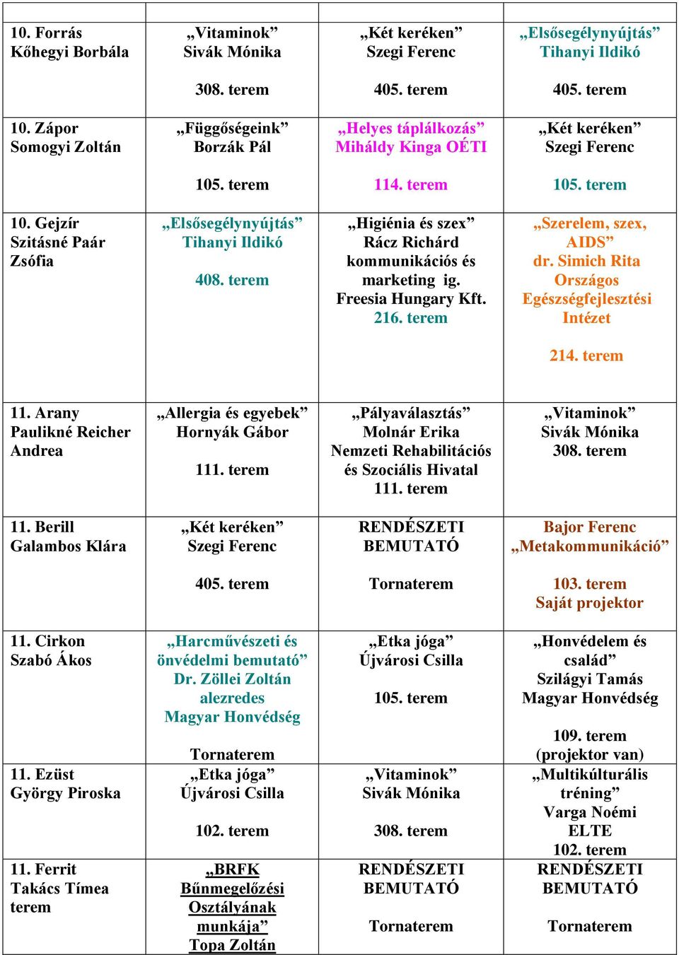 terem Higiénia és szex Rácz Richárd kommunikációs és marketing ig. Freesia Hungary Kft. 216. terem Szerelem, szex, AIDS dr. Simich Rita Országos Egészségfejlesztési Intézet 214. terem 11.