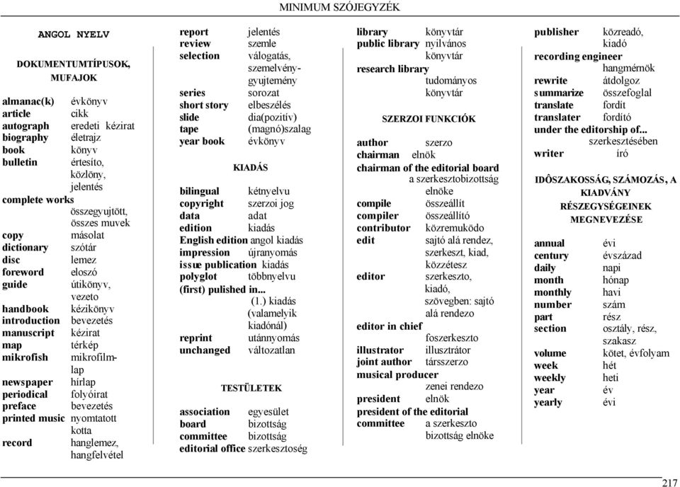 folyóirat preface bevezetés printed music nyomtatott kotta record hanglemez, hangfelvétel report review selection series short story slide tape year book szemle válogatás, szemelvénygyujtemény
