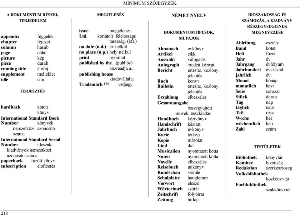 elofizetés MEGJELENÉS issue megjelenés Ltd. korlátolt felelosségu társaság, (kft.) no date (n.d.) év nélkül no place (n.p.) hely nélkül print nyomtat published by the...(publ.by) közreadja a.