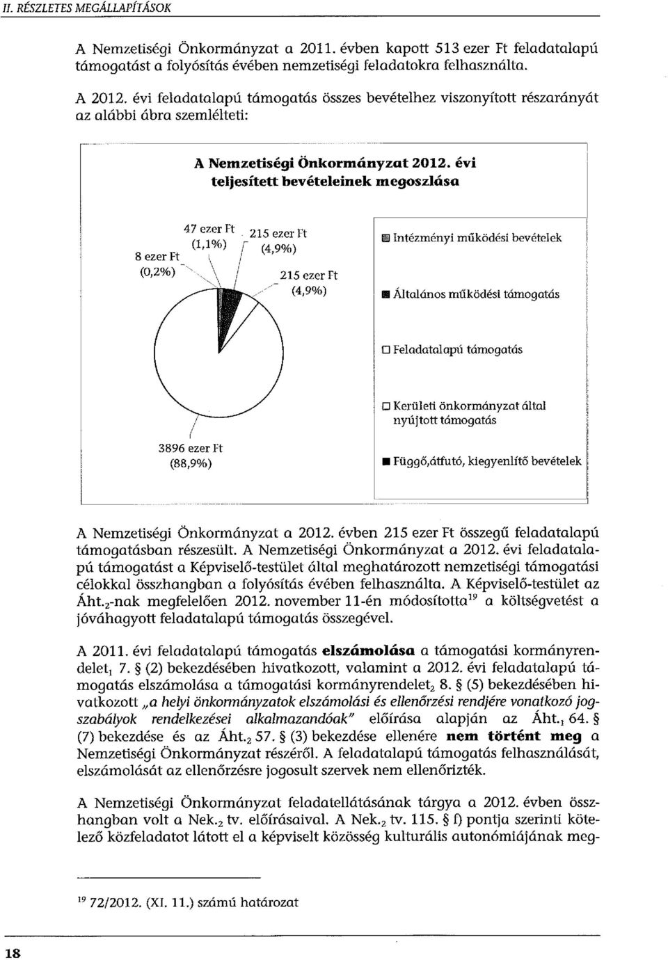 évi teljesített bevételeinek megoszlása 8 ezer Ft (0,2%) 47 ezer Ft (1,1%) 215 ezer Ft (4, 9%) 215 ezer Ft (4, 9%) illiintézményi működési bevételek Általános működési támogatás D Feladatalapú