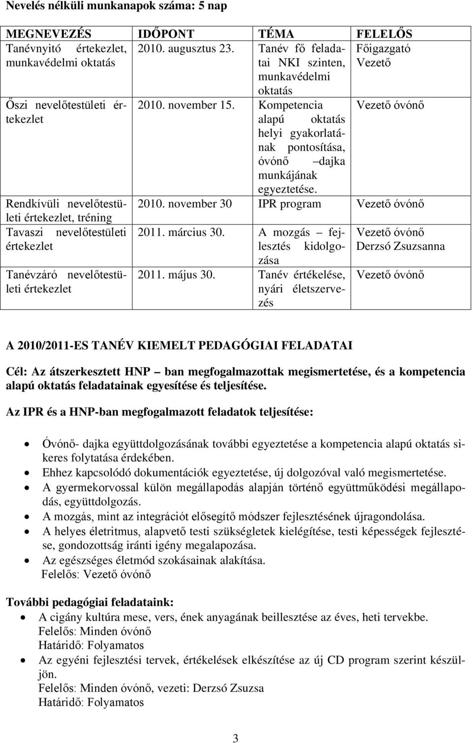 Kompetencia alapú oktatás helyi gyakorlatának pontosítása, óvónő dajka munkájának egyeztetése. Rendkívüli nevelőtestületi 2010. november 30 IPR program, tréning Tavaszi nevelőtestületi 2011.