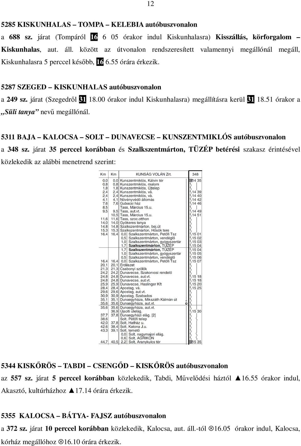 00 órakor indul Kiskunhalasra) megállításra kerül 31 18.51 órakor a Süli tanya nevő megállónál. 5311 BAJA KALOCSA SOLT DUNAVECSE KUNSZENTMIKLÓS autóbuszvonalon a 348 sz.