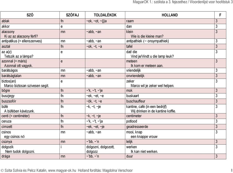 azonnal (= máris) mtn Azonnal ott vagyok. Ik kom r mtn aan. barátságos mn ~abb, ~an vrindlijk barátságtalan mn ~abb, ~an onvrindlijk biztos(an) zkr Marco biztosan szívsn sgít. Marco wil j zkr wl hlpn.