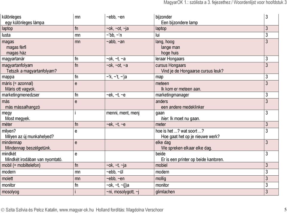 magas ház lang man hog huis magyartanár fn ~ok, ~t, ~a lraar Hongaars magyartanfolyam fn ~ok, ~ot, ~a cursus Hongaars Ttszik a magyartanfolyam? Vind j d Hongaars cursus luk?