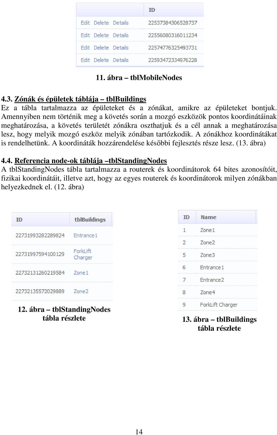 melyik zónában tartózkodik. A zónákhoz koordinátákat is rendelhetünk. A koordináták hozzárendelése későbbi fejlesztés része lesz. (13. ábra) 4.