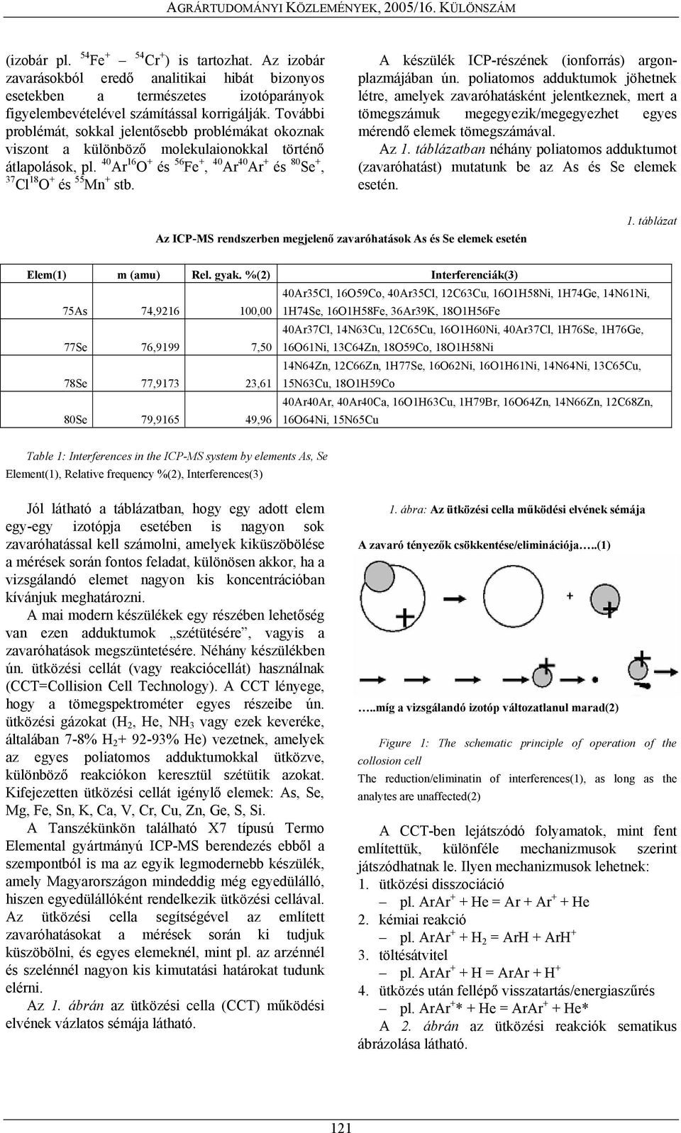 A készülék ICP-részének (ionforrás) argonplazmájában ún.