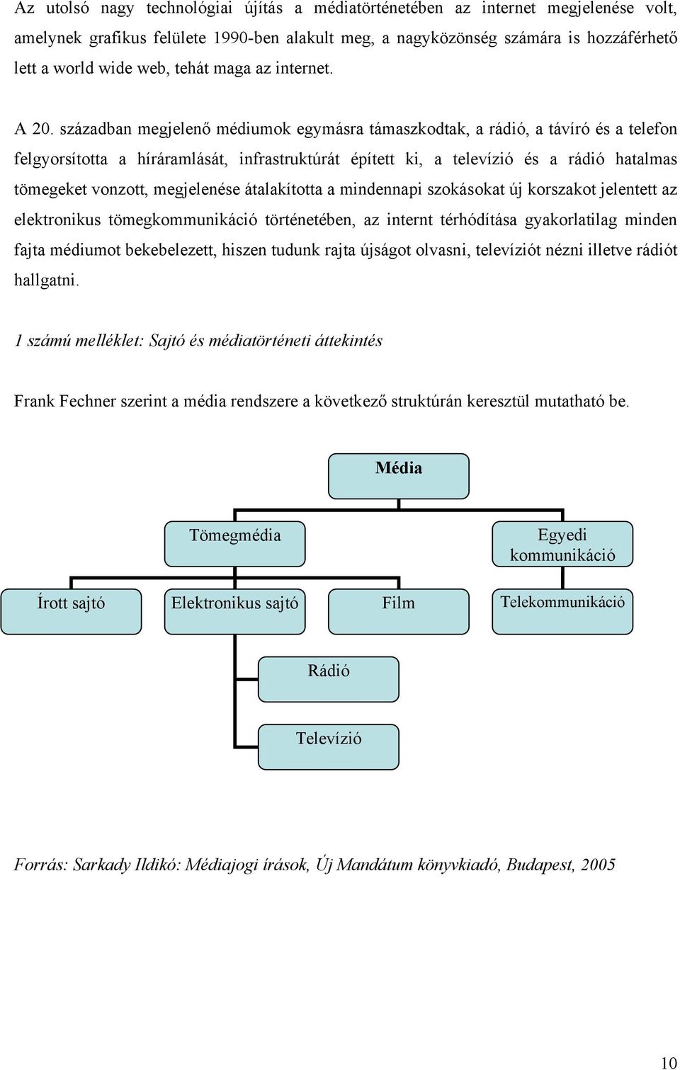 században megjelenő médiumok egymásra támaszkodtak, a rádió, a távíró és a telefon felgyorsította a híráramlását, infrastruktúrát épített ki, a televízió és a rádió hatalmas tömegeket vonzott,