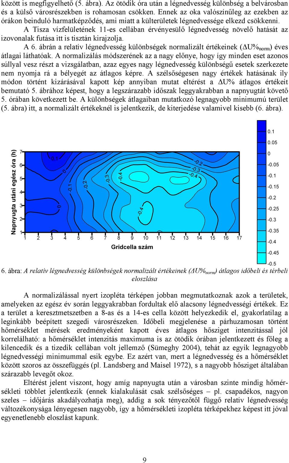 A Tisza vízfelületének 11-es cellában érvényesülő légnedvesség növelő hatását az izovonalak futása itt is tisztán kirajzolja. A 6.