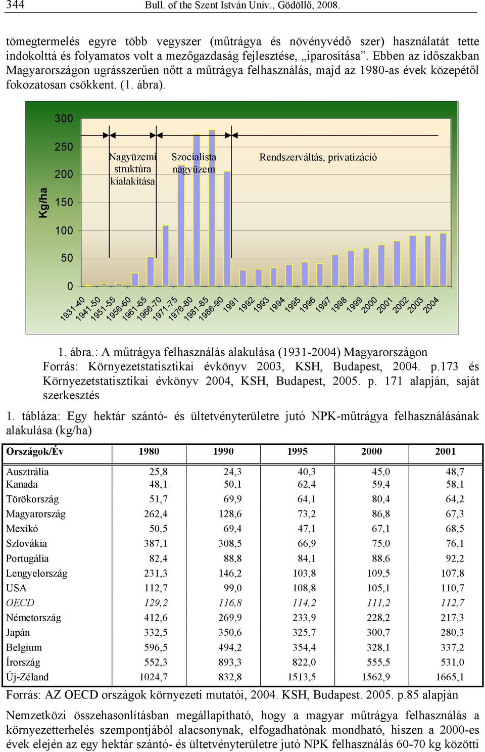 Ebben az idıszakban Magyarországon ugrásszerően nıtt a mőtrágya felhasználás, majd az 1980-as évek közepétıl fokozatosan csökkent. (1. ábra).