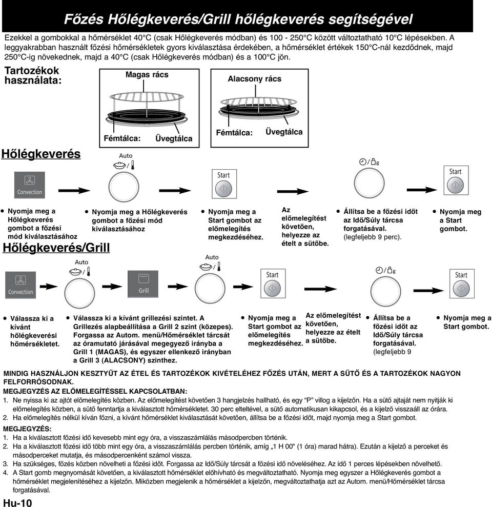 Tartozékok használata: Magas rács Alacsony rács Hőlégkeverés Fémtálca: Üvegtálca Fémtálca: Üvegtálca Hőlégkeverés gombot a főzési mód kiválasztásához Hőlégkeverés/Grill Hőlégkeverés gombot a főzési