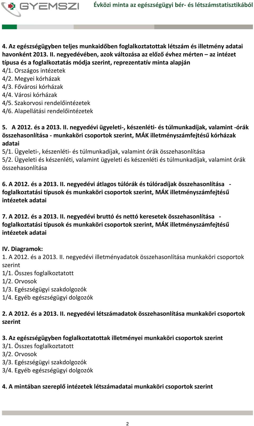 Fővárosi kórházak 4/4. Városi kórházak 4/5. Szakorvosi rendelőintézetek 4/6. Alapellátási rendelőintézetek 5. A 2012. és a 2013. II.