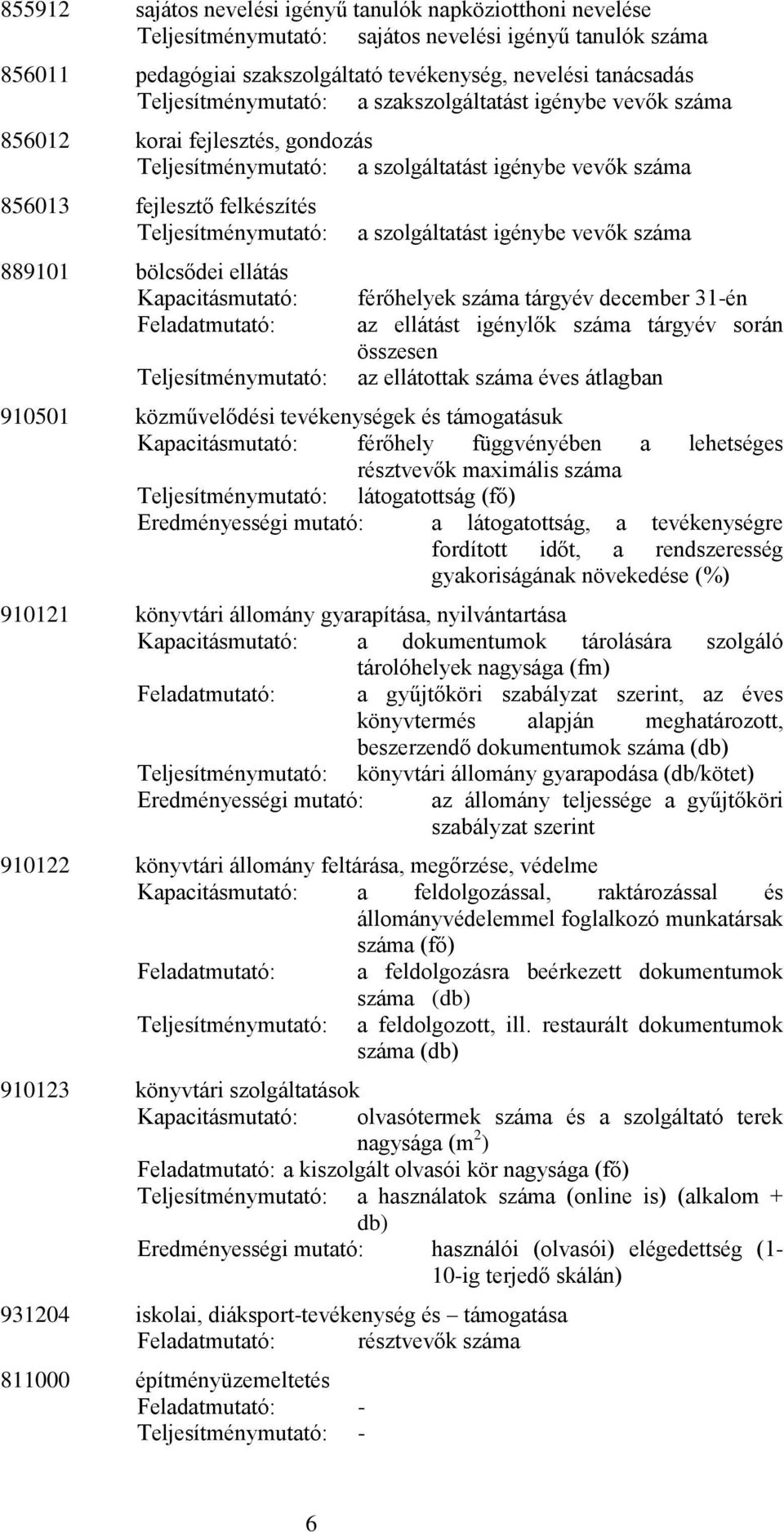 889101 bölcsődei ellátás Kapacitásmutató: Feladatmutató: Teljesítménymutató: a szlgáltatást igénybe vevők száma férőhelyek száma tárgyév december 31-én az ellátást igénylők száma tárgyév srán