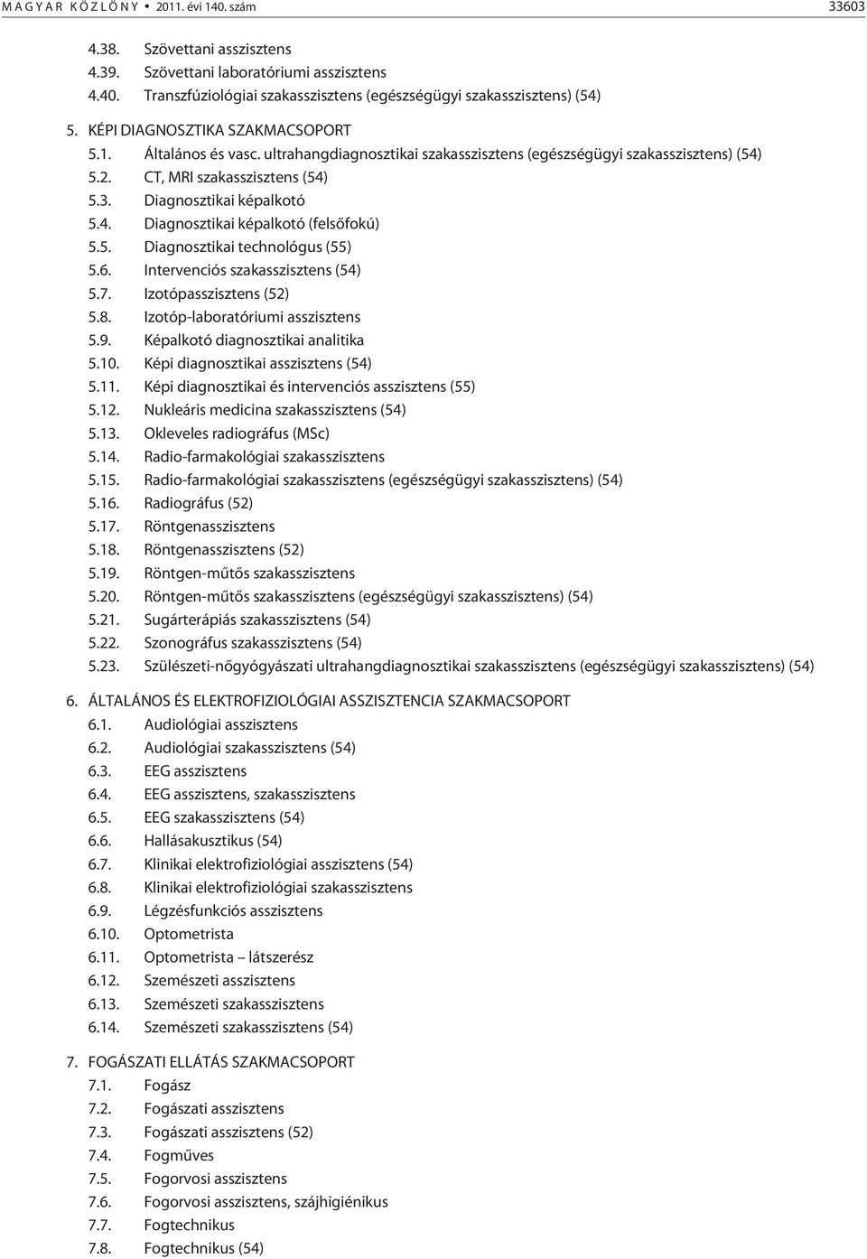 5. Diagnosztikai technológus (55) 5.6. Intervenciós szakasszisztens (54) 5.7. Izotópasszisztens (52) 5.8. Izotóp-laboratóriumi asszisztens 5.9. Képalkotó diagnosztikai analitika 5.10.