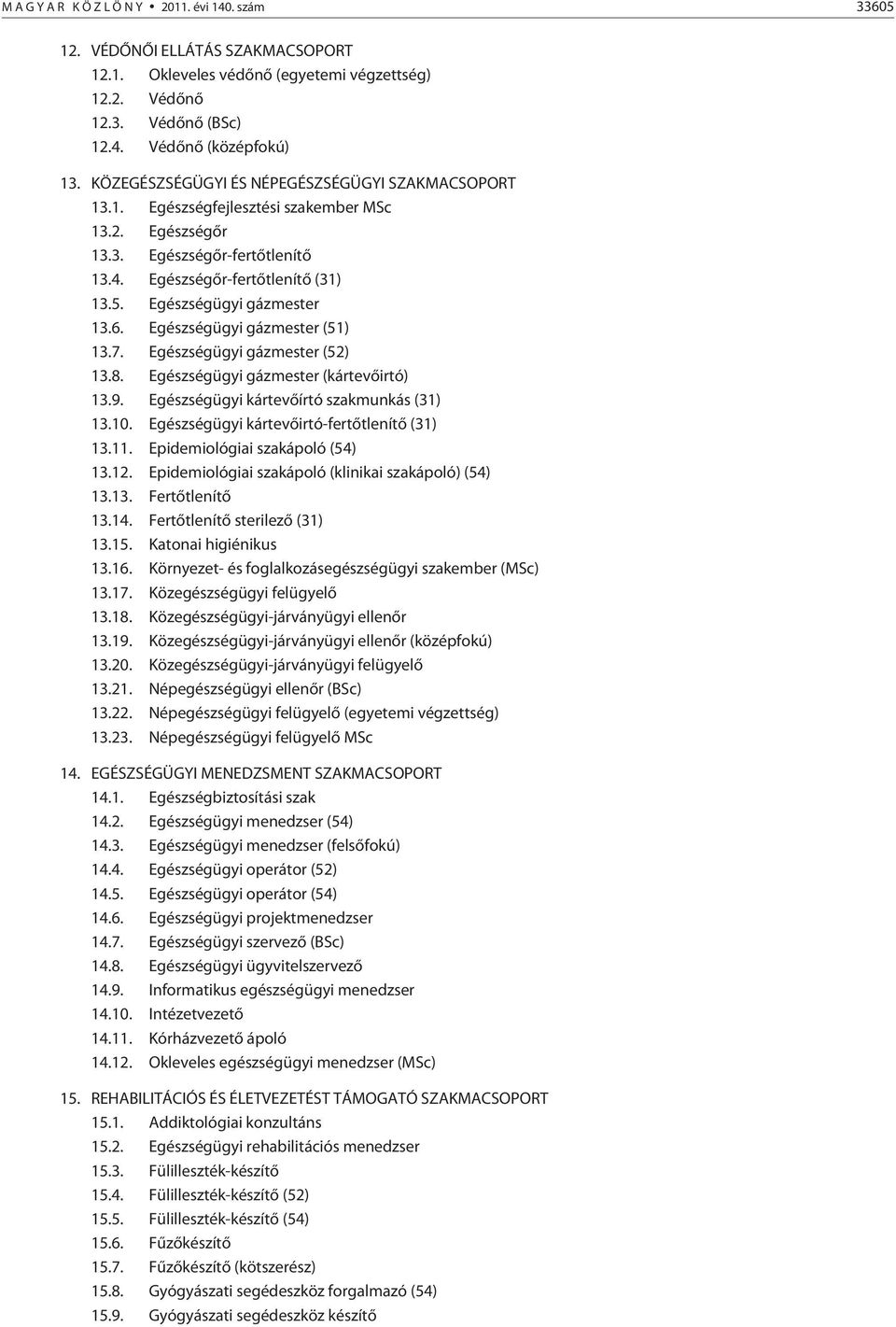 Egészségügyi gázmester 13.6. Egészségügyi gázmester (51) 13.7. Egészségügyi gázmester (52) 13.8. Egészségügyi gázmester (kártevõirtó) 13.9. Egészségügyi kártevõírtó szakmunkás (31) 13.10.