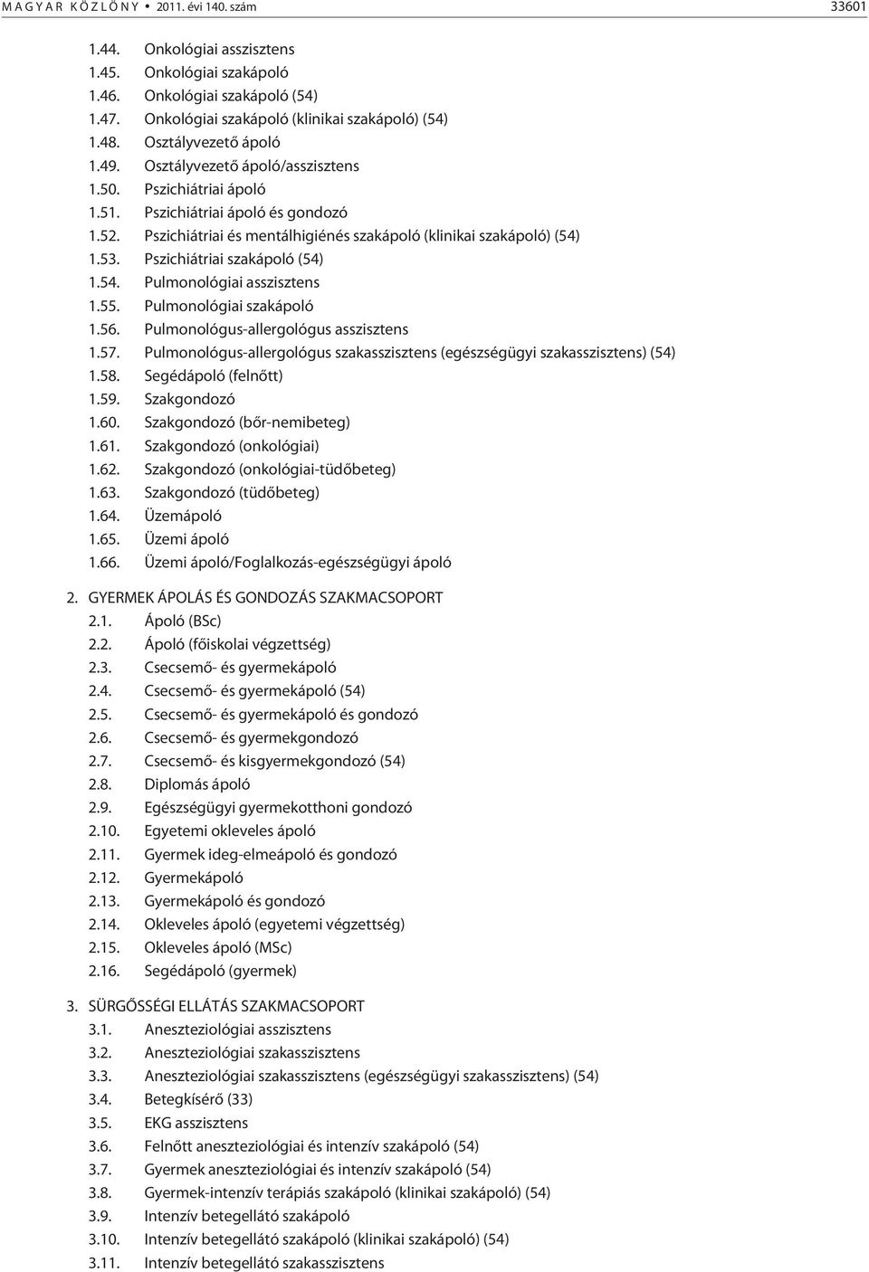 Pszichiátriai szakápoló (54) 1.54. Pulmonológiai asszisztens 1.55. Pulmonológiai szakápoló 1.56. Pulmonológus-allergológus asszisztens 1.57.