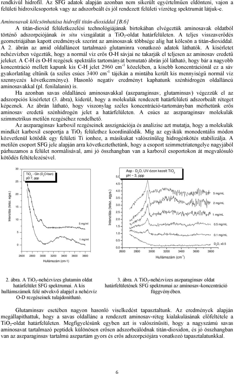 6] A titán-dioxid felületkezelési technológiájának birtokában elvégeztük aminosavak oldatból történő adszorpciójának in situ vizsgálatát a TiO 2 -oldat határfelületen.