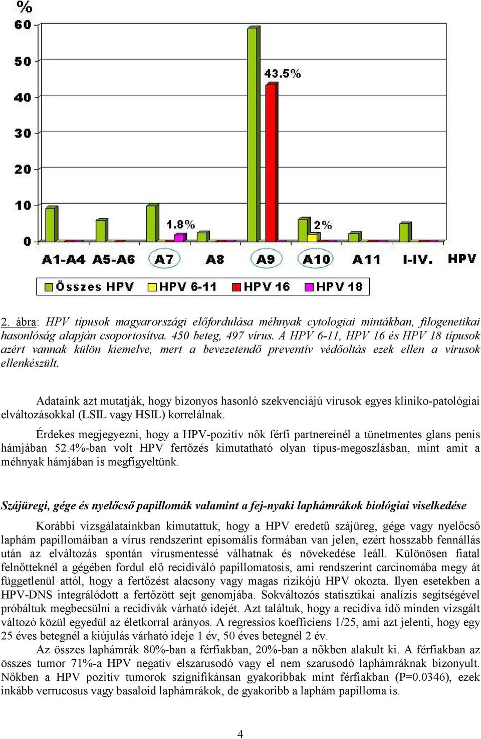 Adataink azt mutatják, hogy bizonyos hasonló szekvenciájú vírusok egyes kliniko-patológiai elváltozásokkal (LSIL vagy HSIL) korrelálnak.