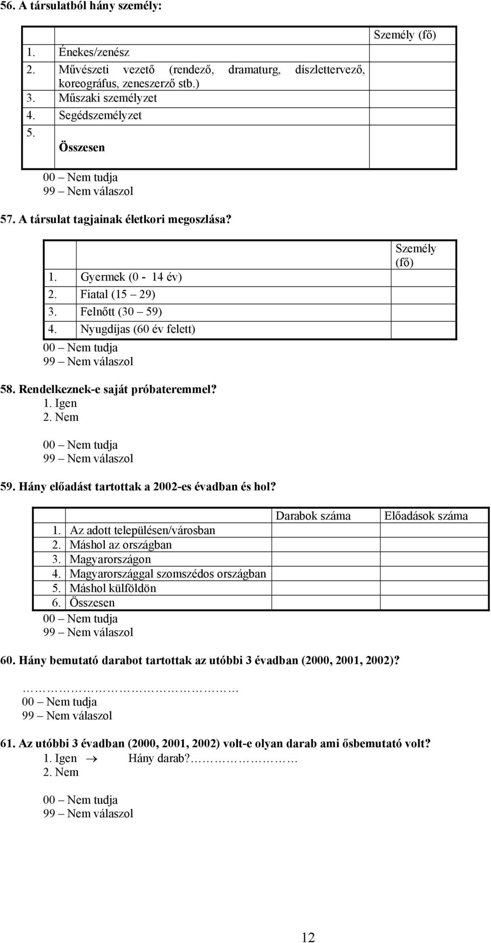 Rendelkeznek-e saját próbateremmel? 59. Hány előadást tartottak a 2002-es évadban és hol? 1. Az adott településen/városban 2. Máshol az országban 3. Magyarországon 4.