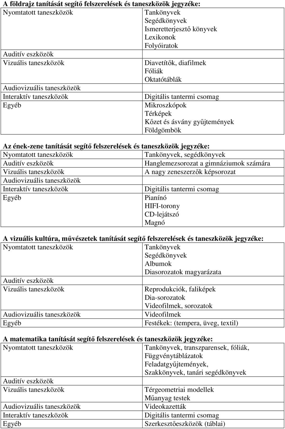 Hanglemezsorozat a gimnáziumok számára A nagy zeneszerzők képsorozat Interaktív taneszközök Digitális tantermi csomag Pianínó HIFI-torony CD-lejátszó Magnó A vizuális kultúra, művészetek tanítását