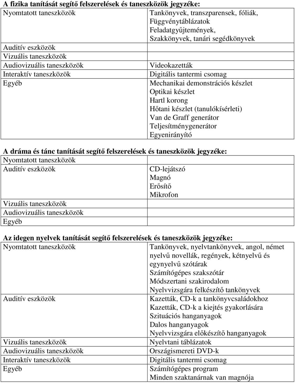 dráma és tánc tanítását segítő felszerelések és taneszközök jegyzéke: CD-lejátszó Magnó Erősítő Mikrofon Az idegen nyelvek tanítását segítő felszerelések és taneszközök jegyzéke: Tankönyvek,