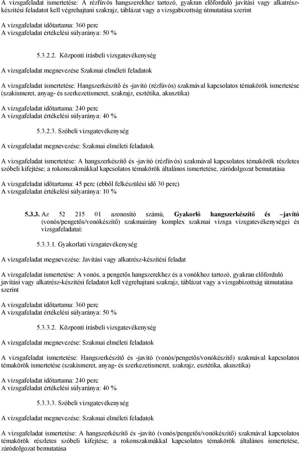 2. Központi vizsgatevékenység vizsgafeladat Szakmai elméleti feladatok vizsgafeladat ismertetése: Hangszerkészítő és -javító (rézfúvós) szakmával kapcsolatos témakörök ismertetése (szakismeret,