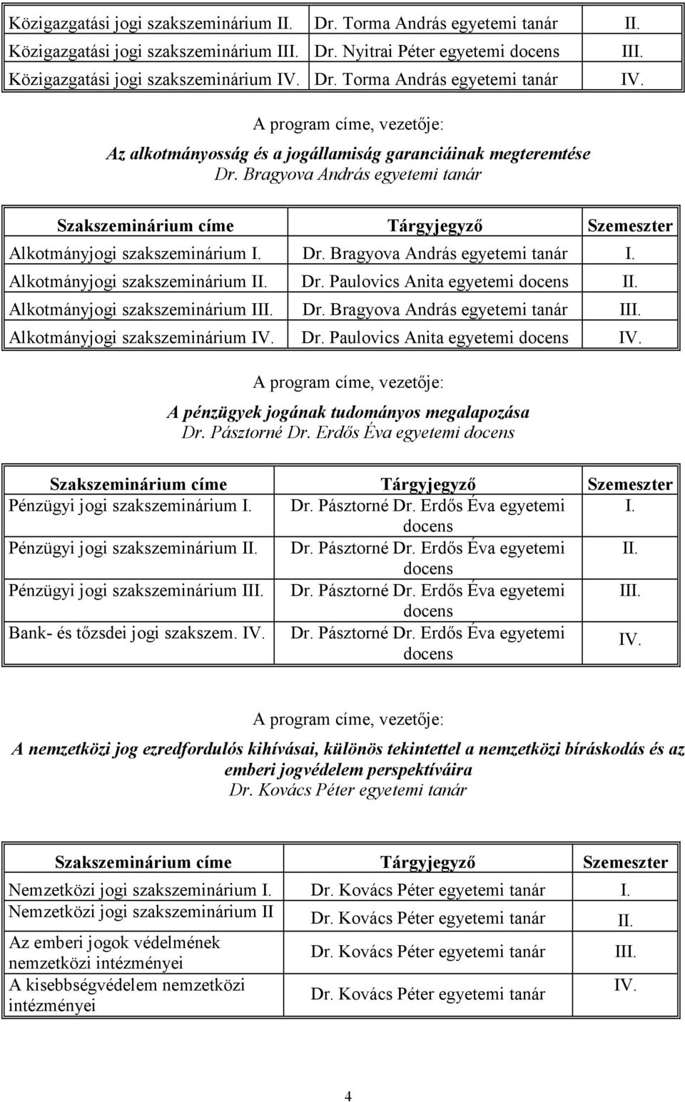 Alkotmányjogi szakszeminárium III. Dr. Bragyova András egyetemi tanár III. Alkotmányjogi szakszeminárium IV. Dr. Paulovics Anita egyetemi docens IV.