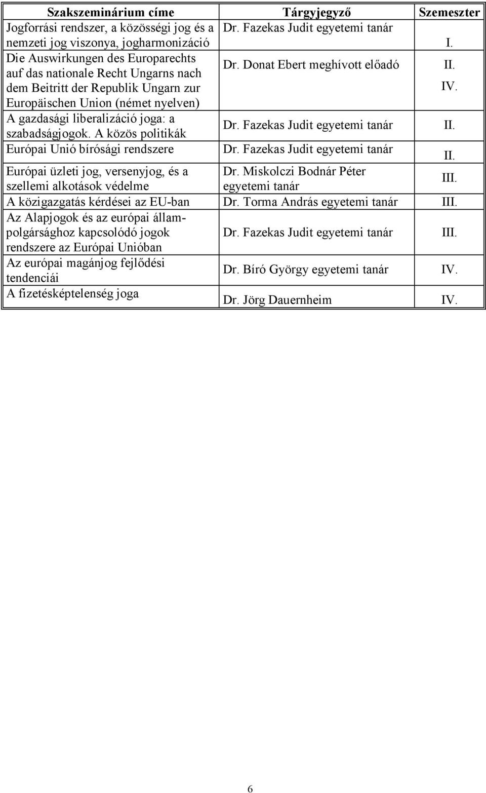 A közös politikák Dr. Fazekas Judit egyetemi tanár II. Európai Unió bírósági rendszere Dr. Fazekas Judit egyetemi tanár II. Európai üzleti jog, versenyjog, és a Dr.