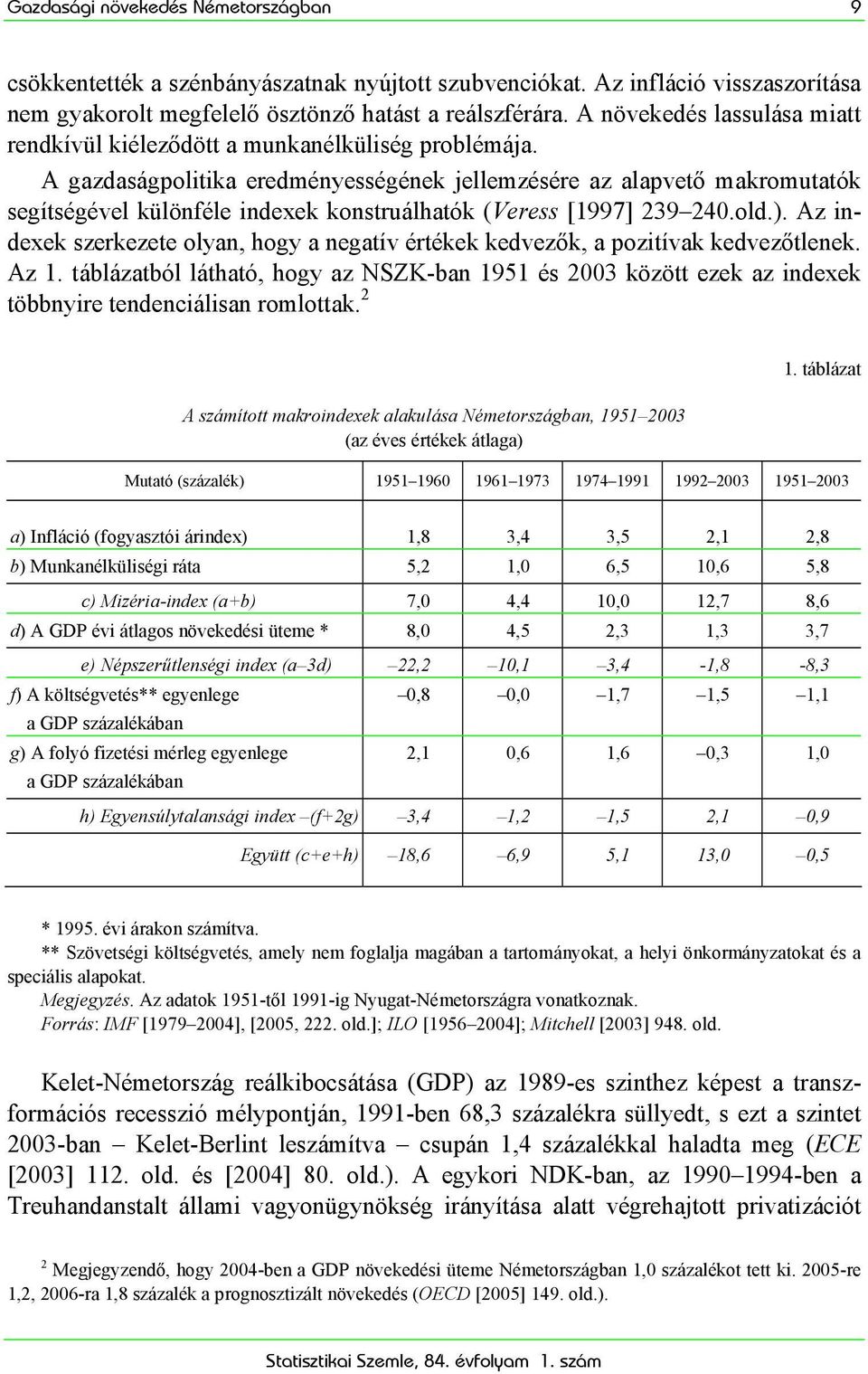 A gazdaságpolitika eredményességének jellemzésére az alapvető makromutatók segítségével különféle indexek konstruálhatók (Veress [1997] 239 240.old.).