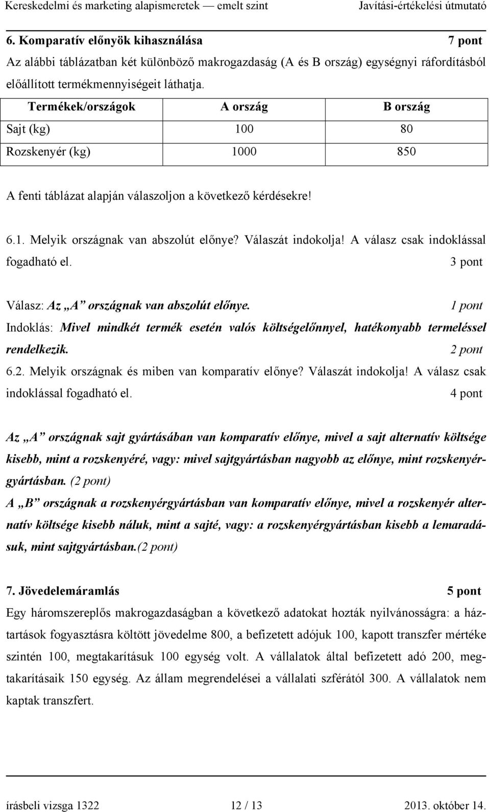 Válaszát indokolja! A válasz csak indoklással fogadható el. 3 pont Válasz: Az A országnak van abszolút előnye.