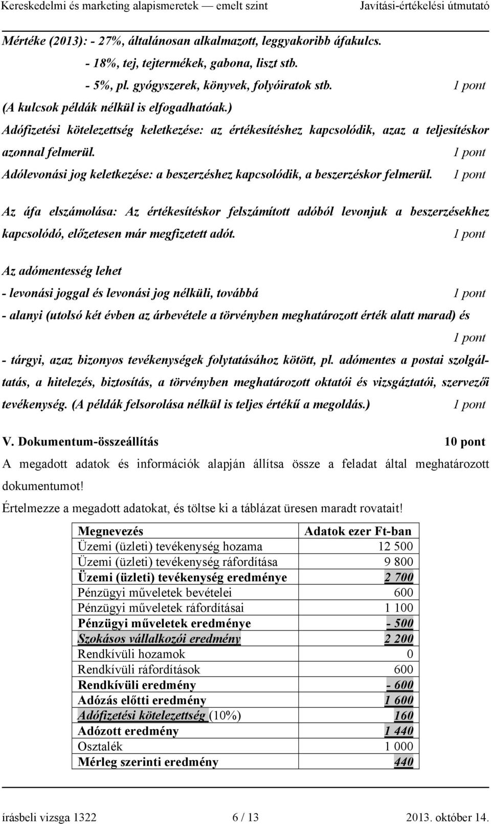 Adólevonási jog keletkezése: a beszerzéshez kapcsolódik, a beszerzéskor felmerül.