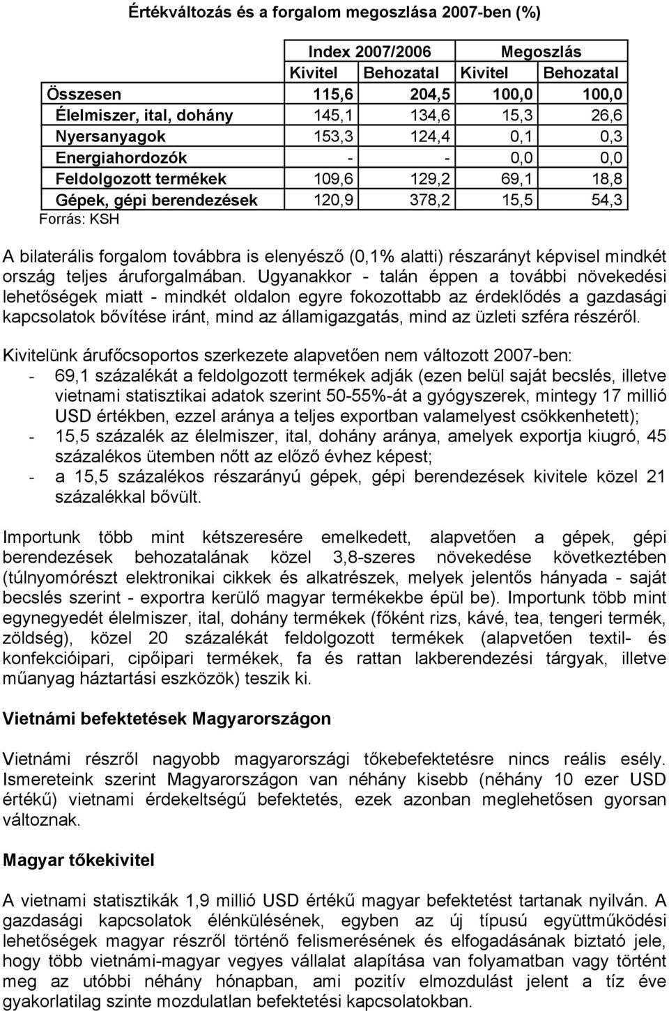 elenyésző (0,1% alatti) részarányt képvisel mindkét ország teljes áruforgalmában.