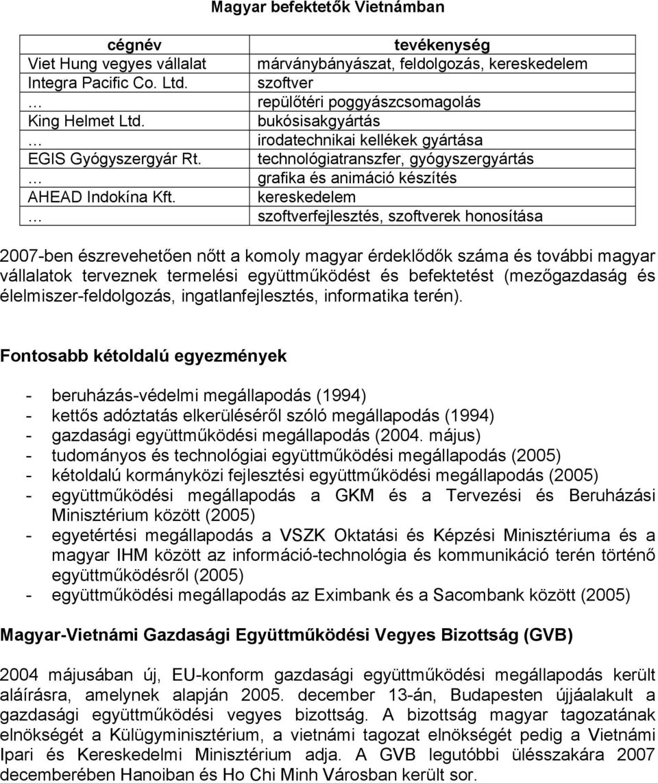 animáció készítés kereskedelem szoftverfejlesztés, szoftverek honosítása 2007-ben észrevehetően nőtt a komoly magyar érdeklődők száma és további magyar vállalatok terveznek termelési együttműködést