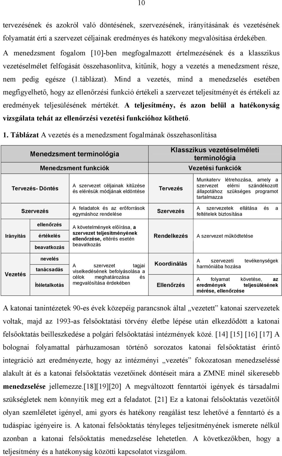 Mind a vezetés, mind a menedzselés esetében megfigyelhető, hogy az ellenőrzési funkció értékeli a szervezet teljesítményét és értékeli az eredmények teljesülésének mértékét.